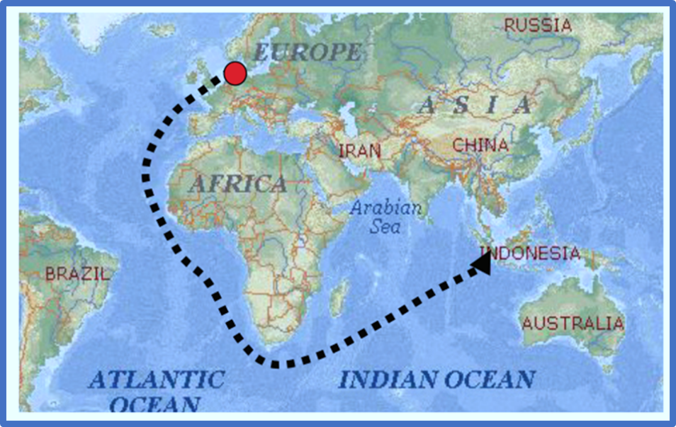 Rute perjalanan bangsa barat ke indonesia