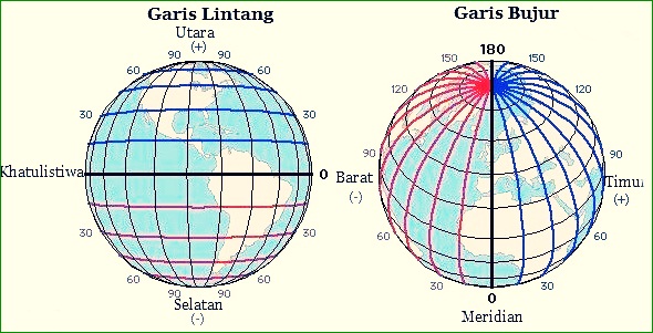 Khayal digunakan garis untuk membagi iklim wilayah di yang bumi adalah garis patokan sebagai Peta Dunia